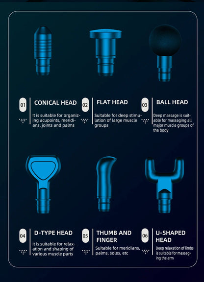 Professional Deep Tissue Massage Gun